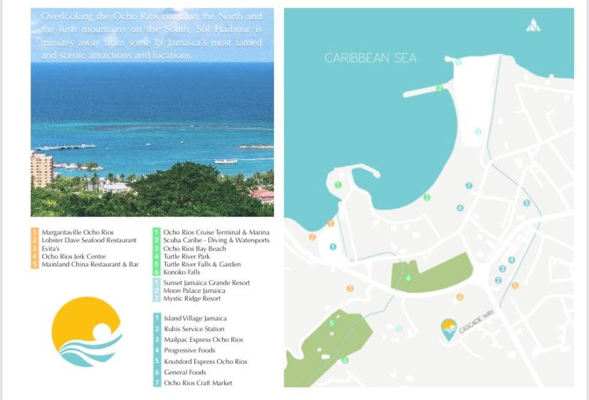 CV3W+H79, Ocho Rios, Jamaica Ocho Rios St. Ann Parish